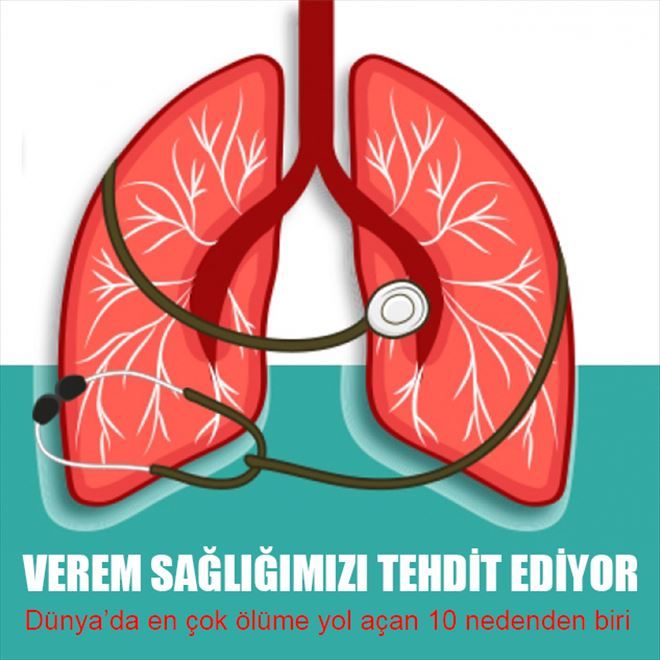 VEREM SAĞLIĞIMIZI  TEHDİT EDİYOR